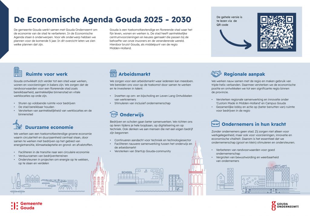Infographic die uitlegt wat de 6 speerpunten zijn. Tekst is ook uitgeschreven op een aparte pagina.
